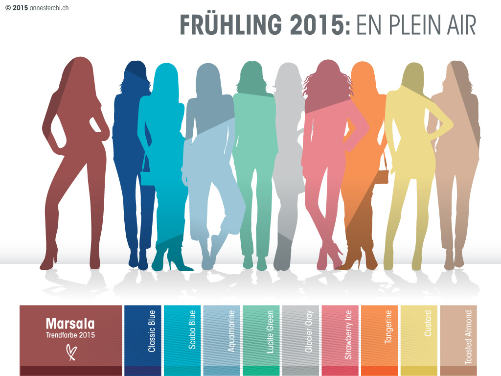 TrendfarbenSpringPantone2015