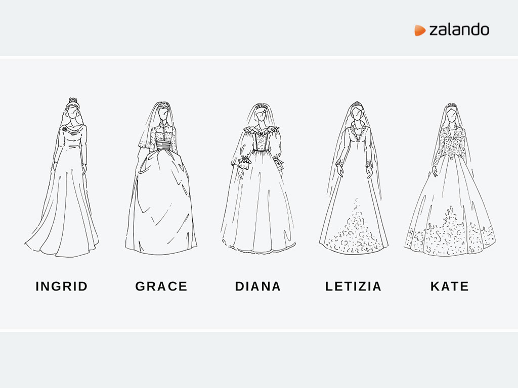 Zalando1